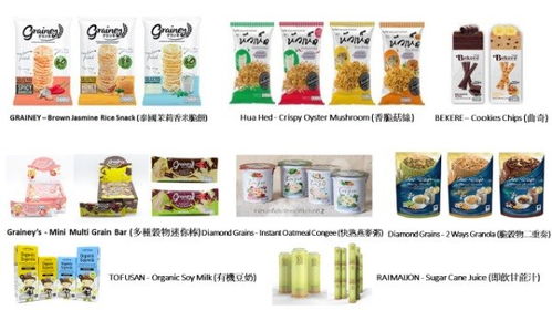 香港飲食行業(yè)采購(gòu)買賣與批發(fā)市場(chǎng)洞察 基于88db商戶聯(lián)絡(luò)資訊分析